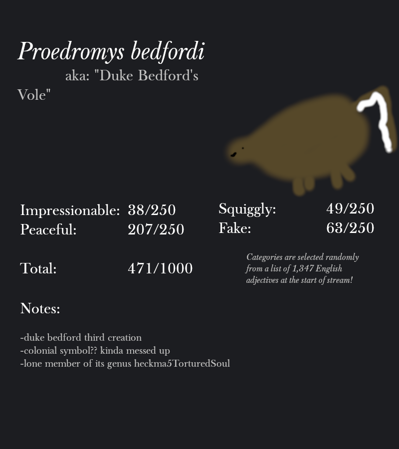 Proedromys bedfordi